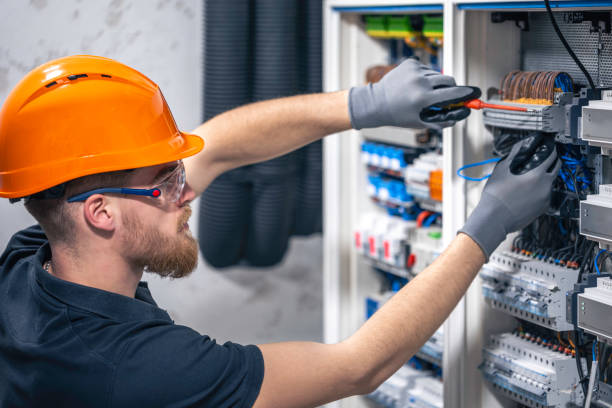 Best Licensed Electrician  in Saco, ME